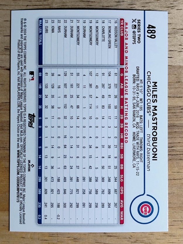 2024 Topps Rainbow Foil #489 Miles Mastrobuoni