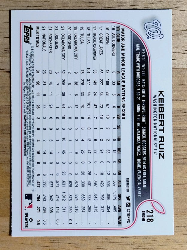 2022 Topps Chrome Refractors #218 Keibert Ruiz