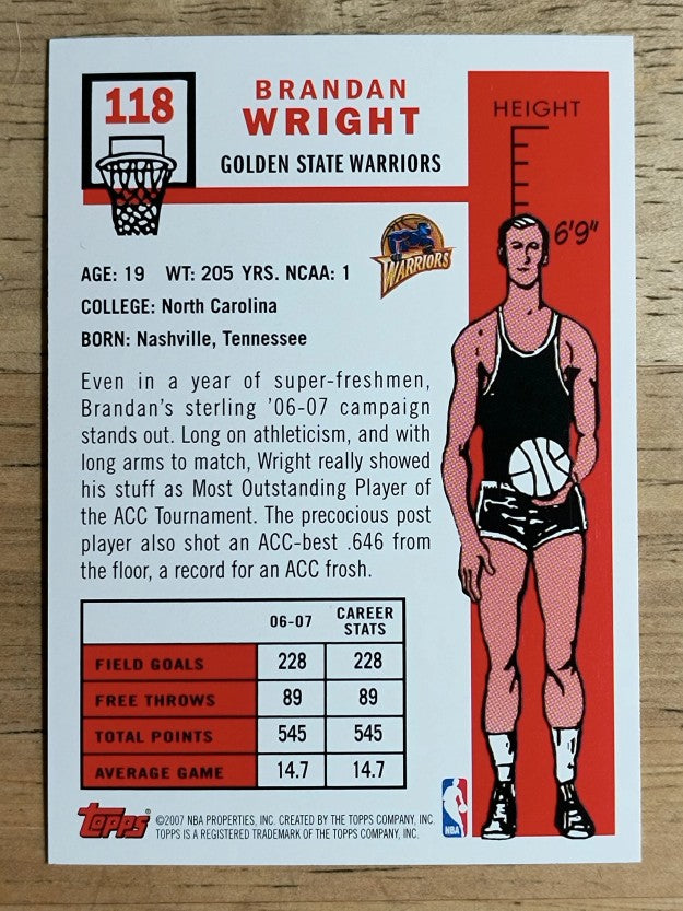 2007-08 Topps 1957-58 Variations #118 Brandan Wright
