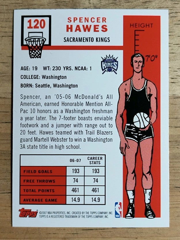 2007-08 Topps 1957-58 Variations #120 Spencer Hawes