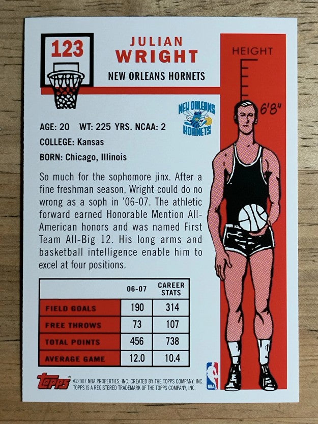 2007-08 Topps 1957-58 Variations #123 Julian Wright