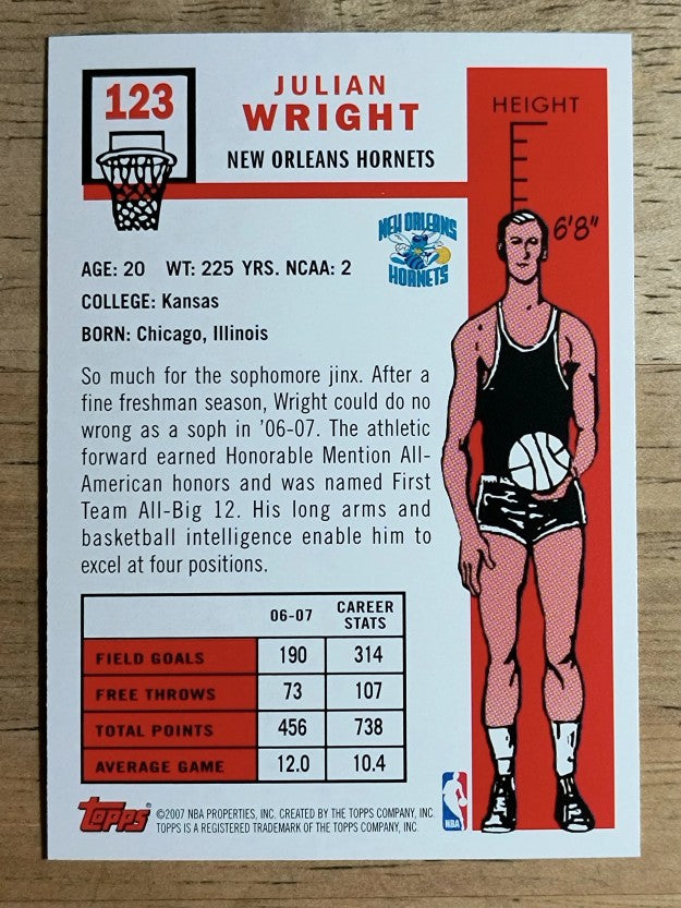 2007-08 Topps 1957-58 Variations #123 Julian Wright
