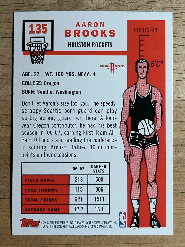 2007-08 Topps 1957-58 Variations #135 Aaron Brooks