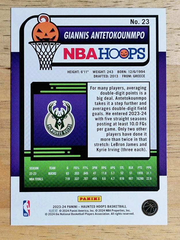 2023-24 Hoops Haunted Hoops #23 Giannis Antetokounmpo