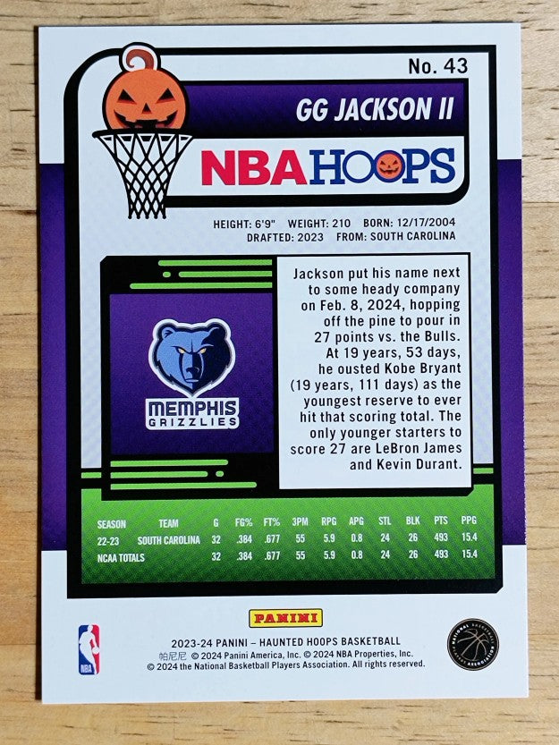 2023-24 Hoops Haunted Hoops #43 GG Jackson II RC