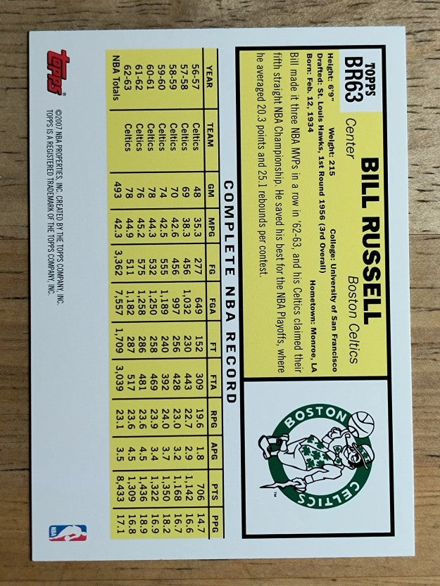 2007-08 Topps Bill Russell The Missing Years #BR63 Bill Russell