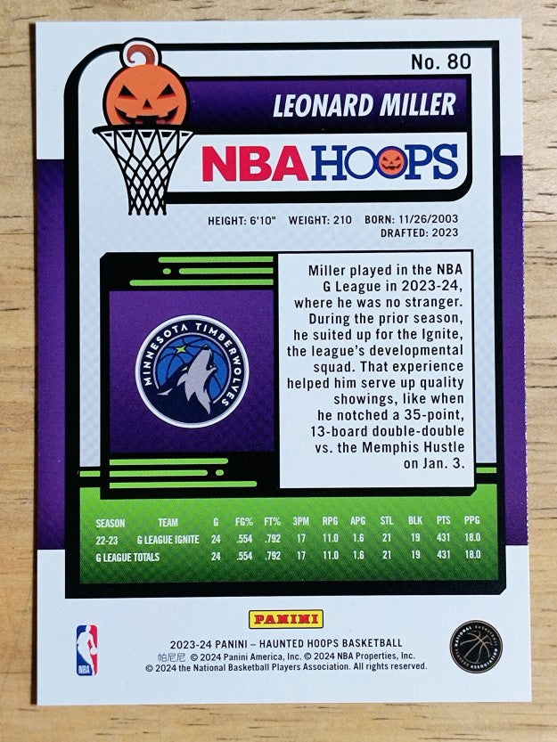 2023-24 Hoops Haunted Hoops #80 Leonard Miller RC