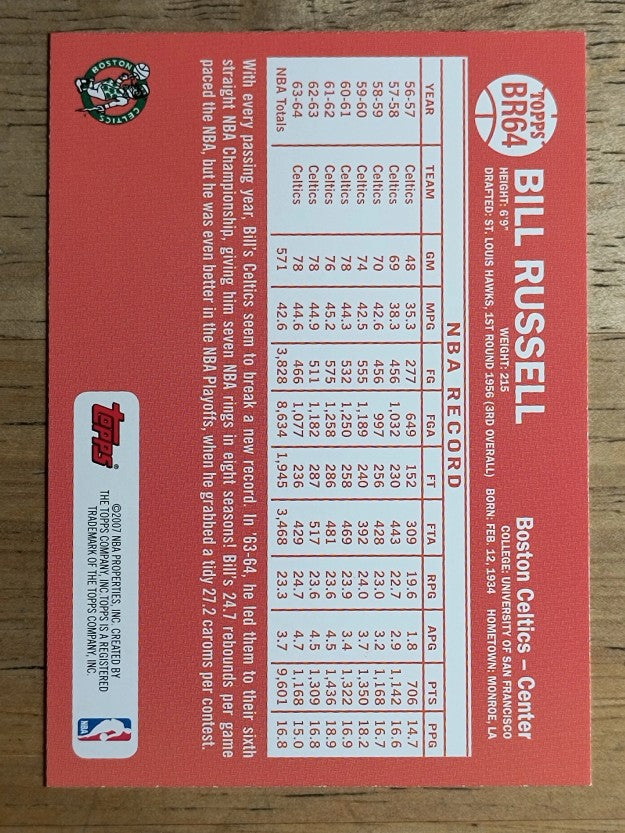 2007-08 Topps Bill Russell The Missing Years #BR64 Bill Russell