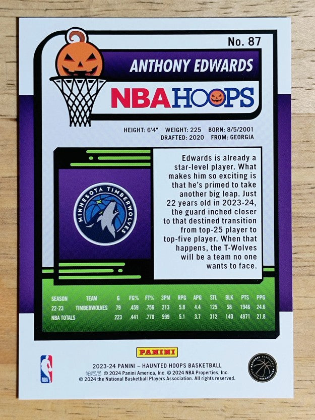 2023-24 Hoops Haunted Hoops #87 Anthony Edwards