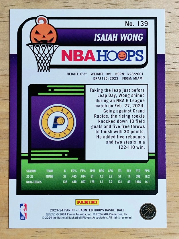 2023-24 Hoops Haunted Hoops #139 Isaiah Wong RC