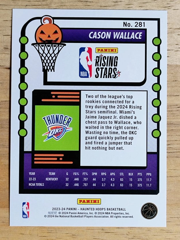 2023-24 Hoops Haunted Hoops #281 Cason Wallace RS