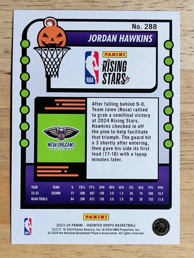 2023-24 Hoops Haunted Hoops #288 Jordan Hawkins RS
