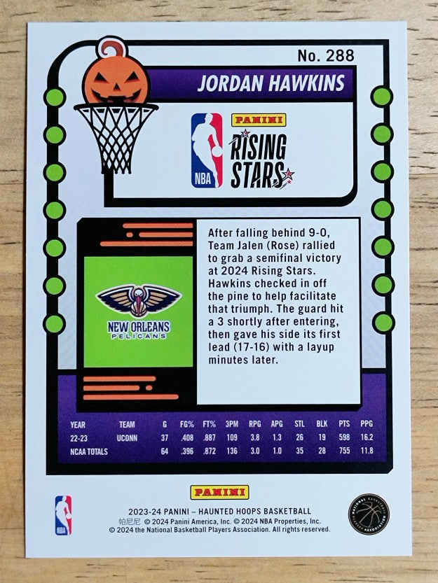 2023-24 Hoops Haunted Hoops #288 Jordan Hawkins RS