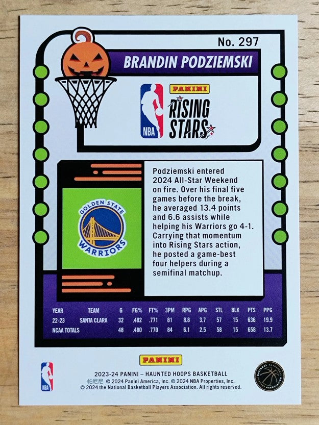 2023-24 Hoops Haunted Hoops #297 Brandin Podziemski RS