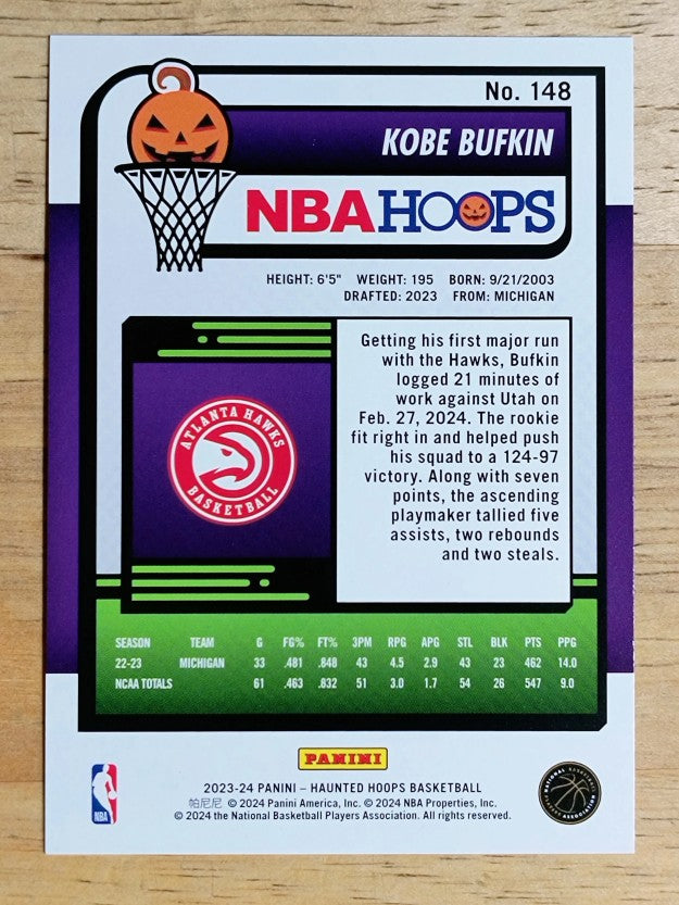2023-24 Hoops Haunted Hoops Orange #148 Kobe Bufkin