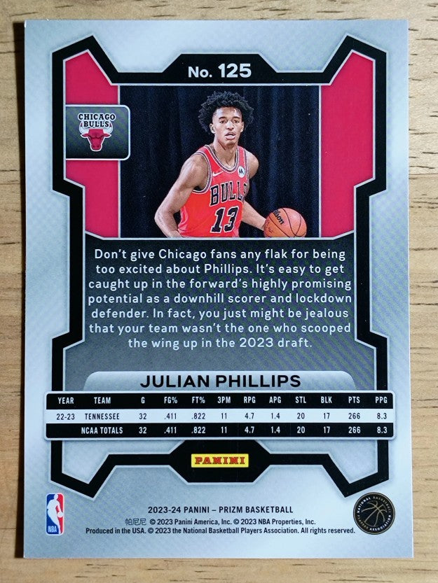 2023-24 Panini Prizm #125 Julian Phillips RC