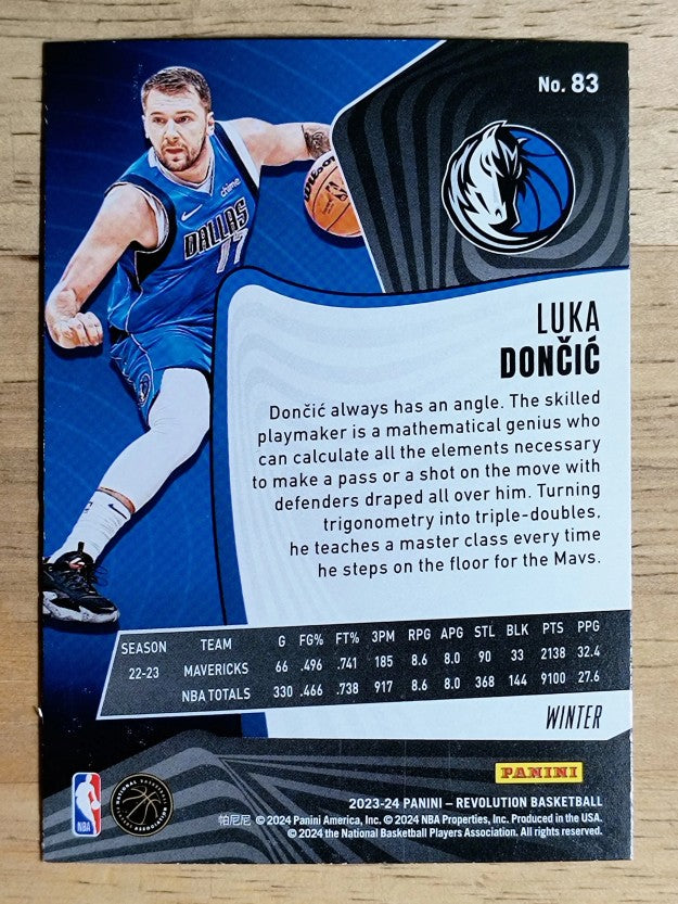 2023-24 Panini Revolution Winter #83 Luka Doncic