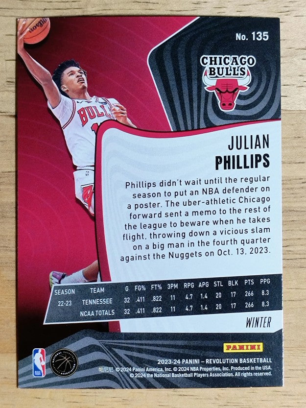2023-24 Panini Revolution Winter #135 Julian Phillips