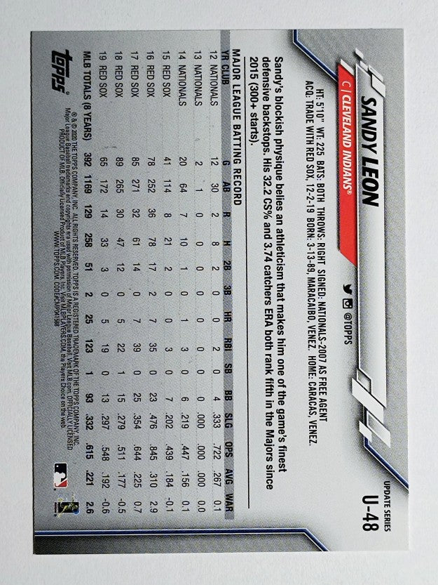 2020 Topps Update #U48 Sandy Leon
