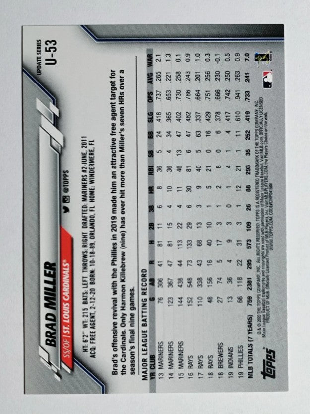 2020 Topps Update #U53 Brad Miller