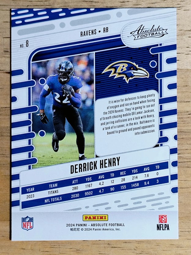2024 Absolute Retail #8 Derrick Henry