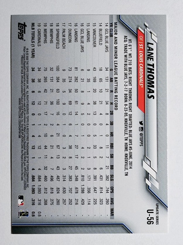 2020 Topps Update #U56 Lane Thomas