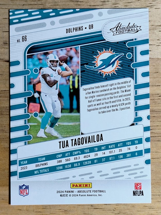 2024 Absolute Retail #66 Tua Tagovailoa