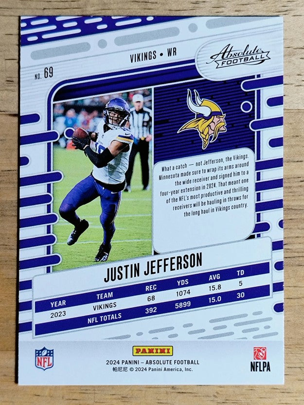 2024 Absolute Retail #69 Justin Jefferson