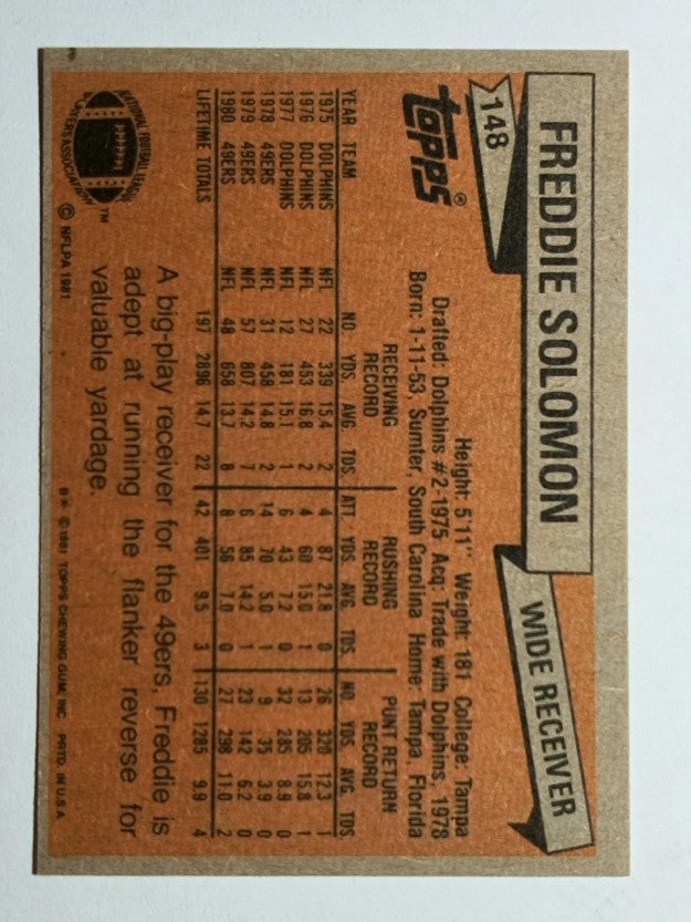 1981 Topps #148 Freddie Solomon