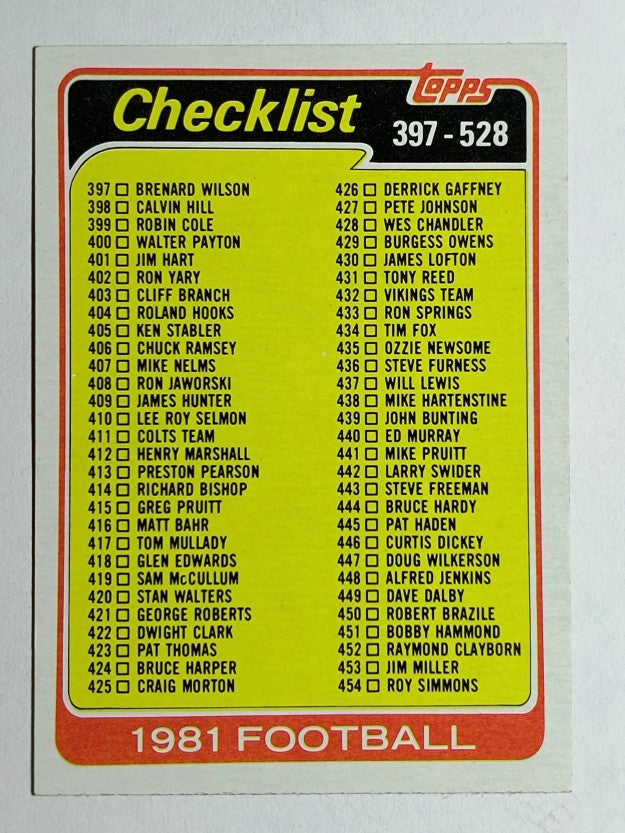 1981 Topps #517 Checklist 397-528