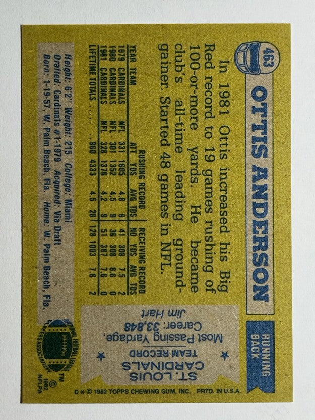 1982 Topps #463 Ottis Anderson