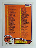 1982 Topps #525 Checklist 1-132