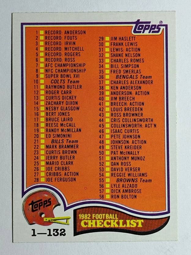 1982 Topps #525 Checklist 1-132
