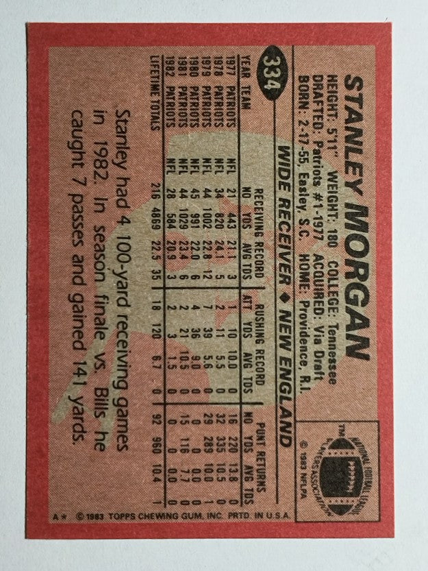 1983 Topps #334B Stanley Morgan COR