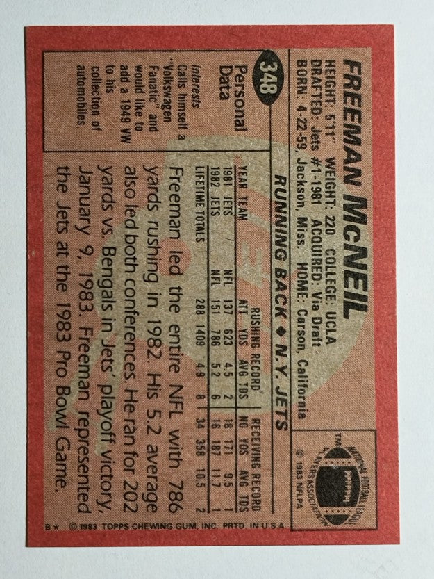 1983 Topps #348 Freeman McNeil PB