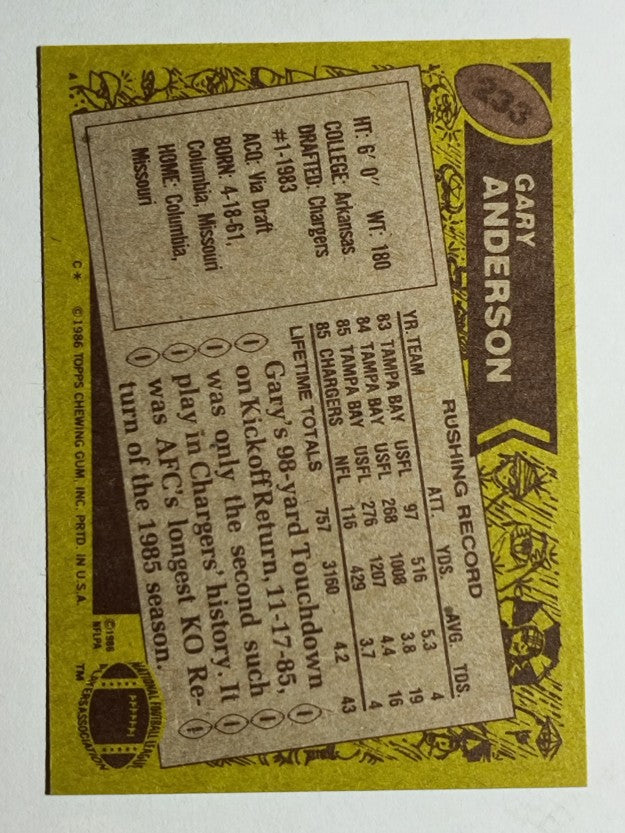 1986 Topps #233 Gary Anderson RB RC