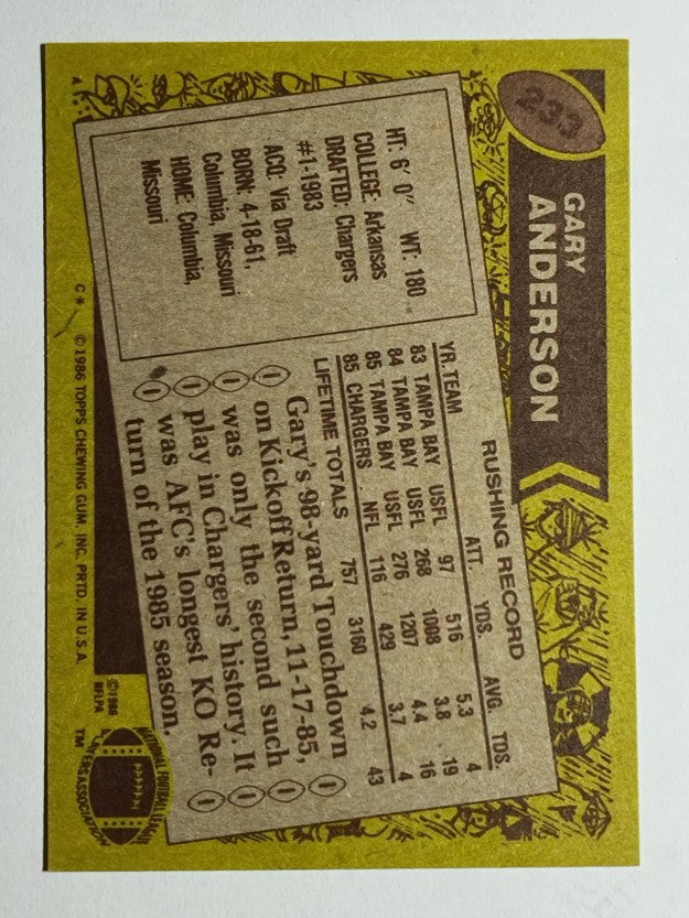 1986 Topps #233 Gary Anderson RB RC