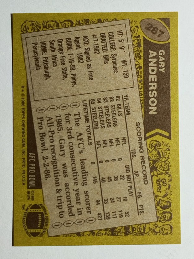 1986 Topps #287 Gary Anderson K