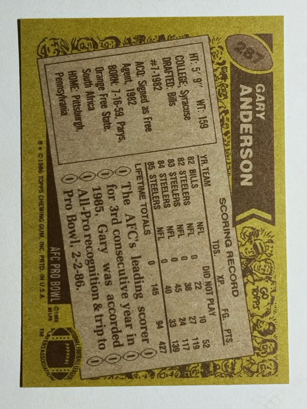1986 Topps #287 Gary Anderson K