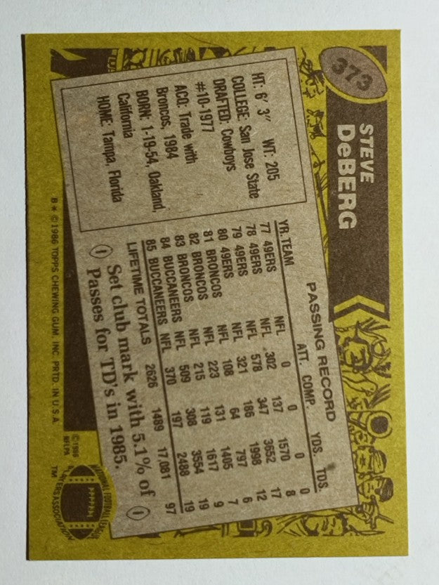 1986 Topps #373 Steve DeBerg