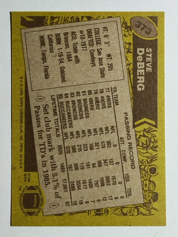 1986 Topps #373 Steve DeBerg
