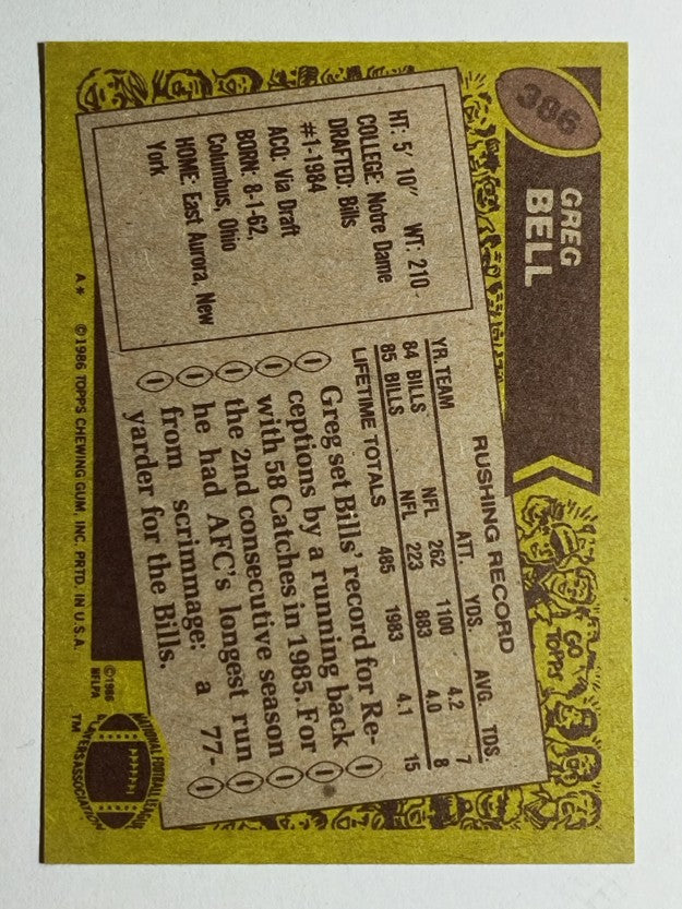 1986 Topps #386 Greg Bell