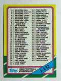 1986 Topps #394 Checklist 1-132