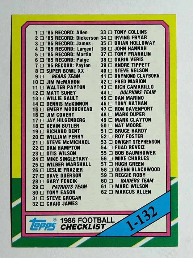 1986 Topps #394 Checklist 1-132