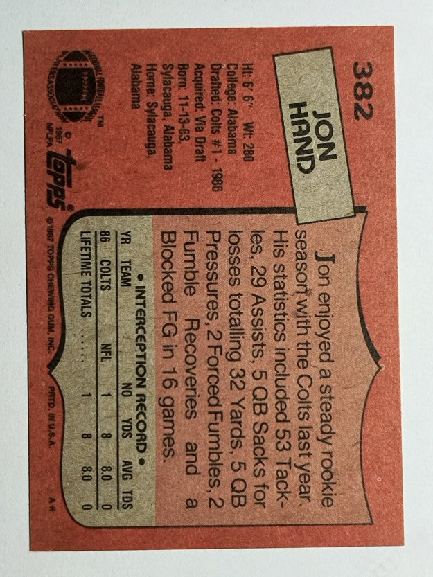 1987 Topps #382 Jon Hand RC