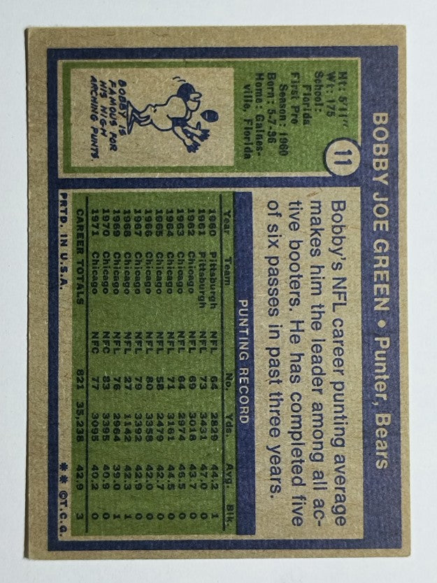 1972 Topps #11 Bobby Joe Green (EX)