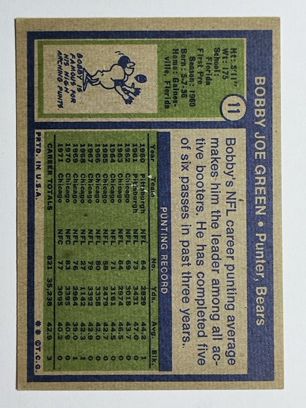 1972 Topps #11 Bobby Joe Green (VGEX)