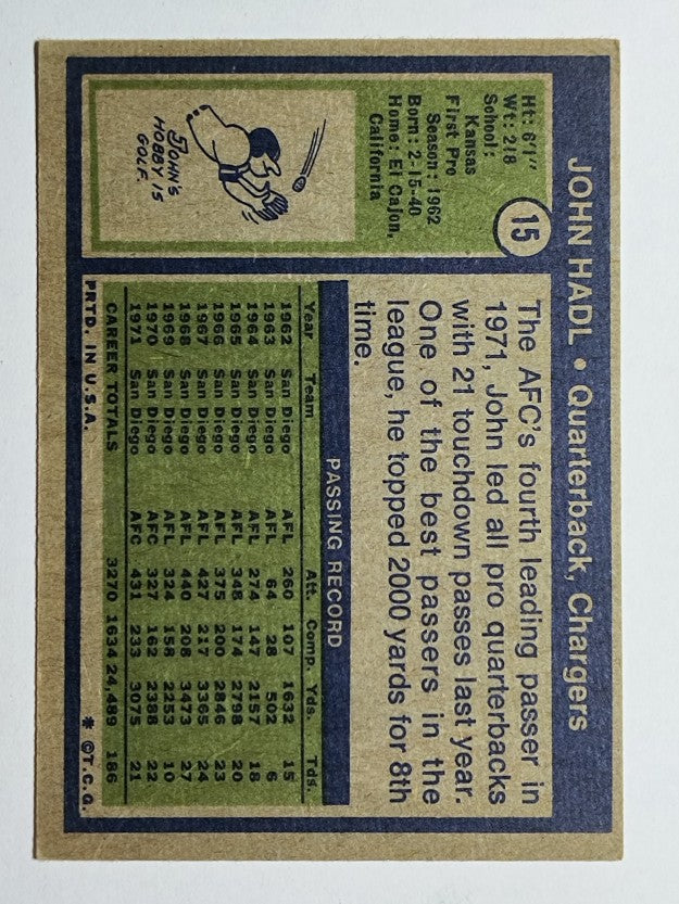 1972 Topps #15 John Hadl (VG)