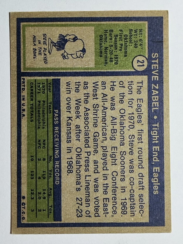 1972 Topps #21 Steve Zabel RC (VGEX)