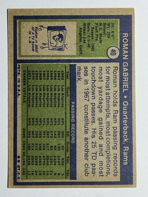 1972 Topps #40 Roman Gabriel (VG)